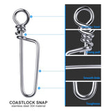 Coast Lock Snaps - 24pcs