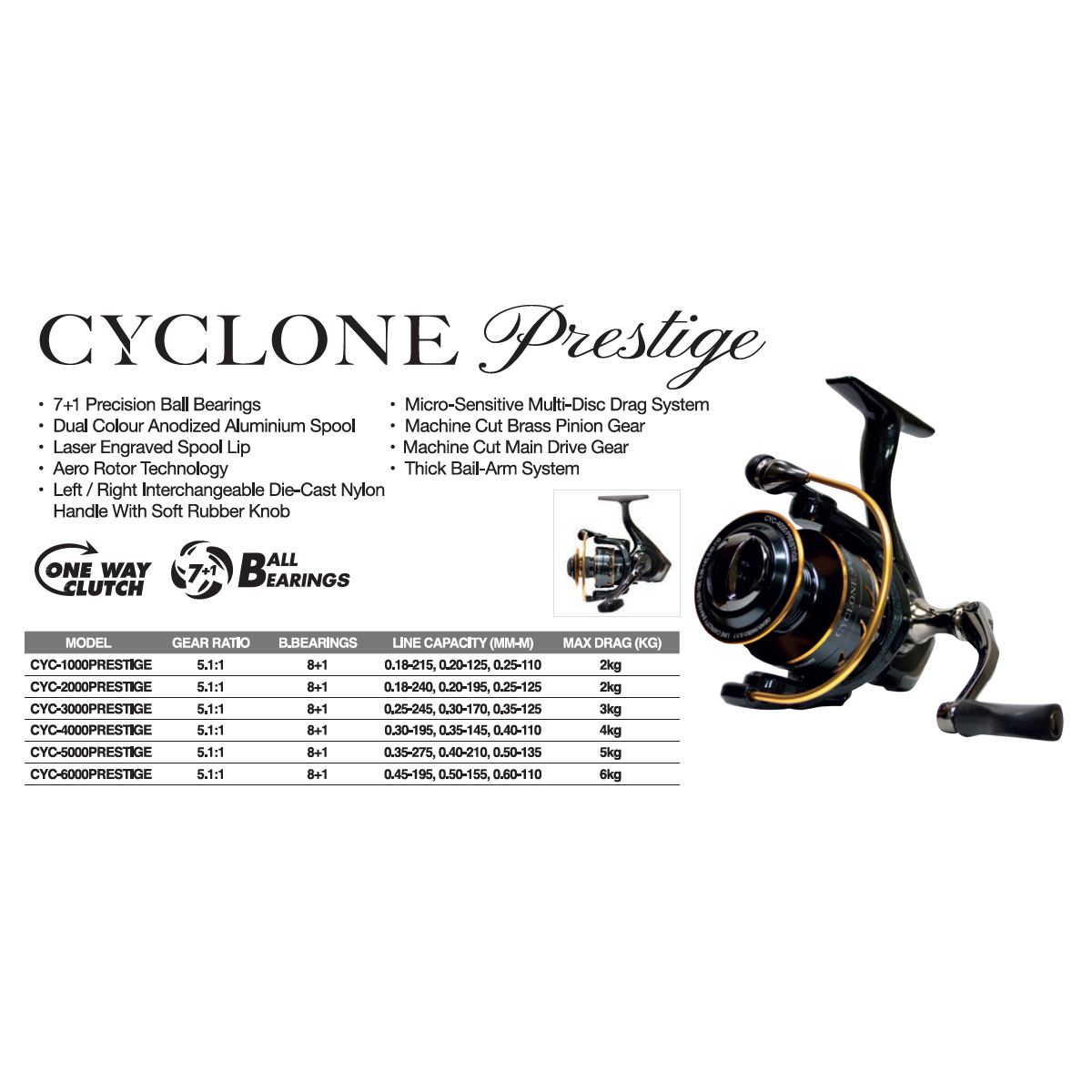 cyclone 1000 fishing reel Pioneer Cyclone Prestige Fishing Reel – Mahigeer Water Sports