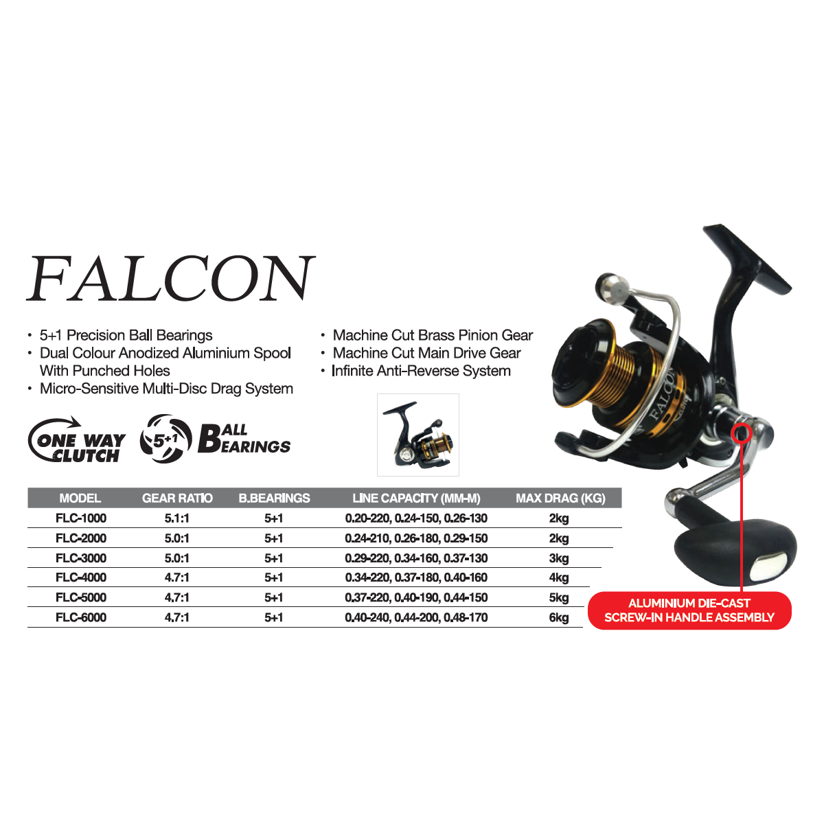 falcon fishing reel lp-200l Pioneer Falcon Fishing Reel – Mahigeer Water Sports