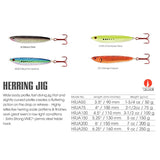 Williamson Herring Jig colors - Mahigeer Water Sports - Karachi - Pakistan