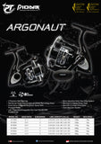 Pioneer Argonaut 6000 Fishing Reel