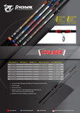 Pioneer Fiery 7000/Cruiser 9ft Spinning Rod/Reel Combo with Line