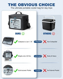 Preowned Cooler Bags