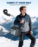 Preowned Cooler Bags