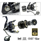 Tough Popping Rod/Reel Combo With Line
