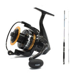 Ultimate Boat/Jetty Bottom Fishing Rod/Reel Combo With Line