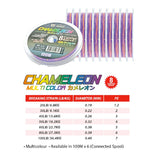 Ultimate Jigging Rod/Reel Combo With Line