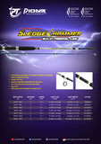 Pioneer Sledge Hammer Solid Fishing Rod | 6.5FT